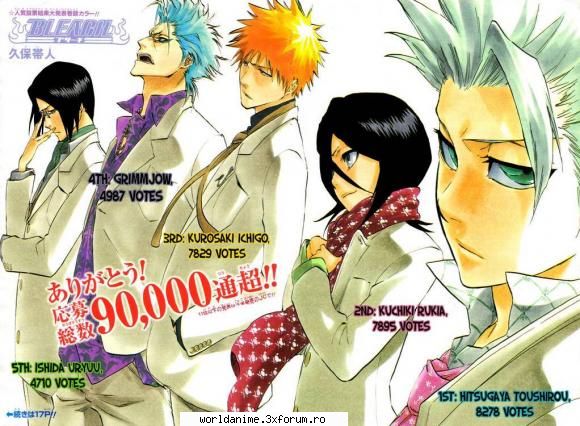 Galerie - o7...hihihi:-))...shiro cel mai popular - Bleach